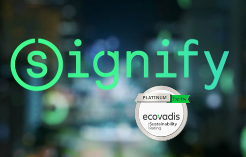 Signify EcoVadis