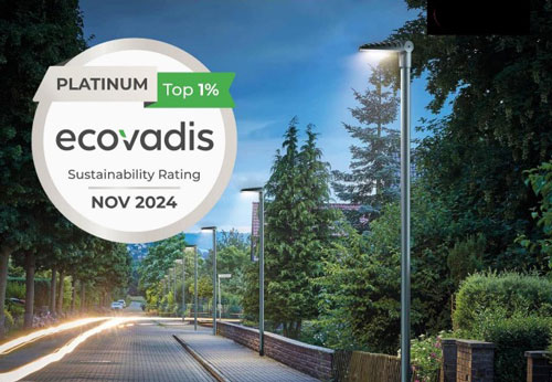 Trilux achieves EcoVadis Platinum